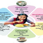 Suicide –  ఒకరు ఉరేసుకొని.. మరొకరు గోదావరి నదిలో దూకి..