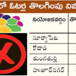 Mahbubnagar – సమస్యలు రాకుండా ఉంటాయి